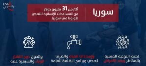 مساعدات أمريكية للتغلب على جائحة كورونا - 13 أيار 2020